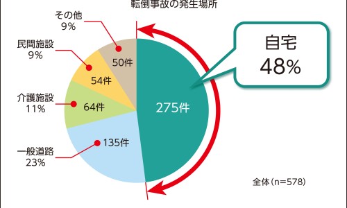 半岁宝宝几天拉一次粑粑正常-权威半岁宝宝一天拉两次平台,分享专业半岁婴儿几天拉屎属正常的知识_半岁宝宝几天拉一次网